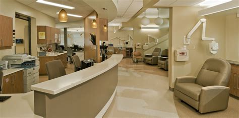 Oncology, Hematology and Rheumatology .